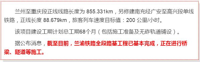 最新！蘭渝鐵路路基工程完成，廣元至重慶北段項目招標