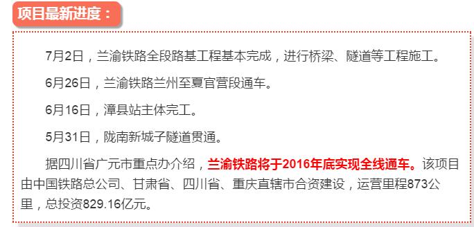 最新！蘭渝鐵路路基工程完成，廣元至重慶北段項目招標