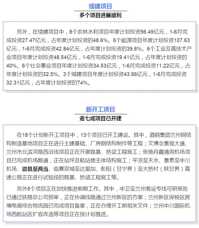 最新！蘭渝鐵路路基工程完成，廣元至重慶北段項目招標