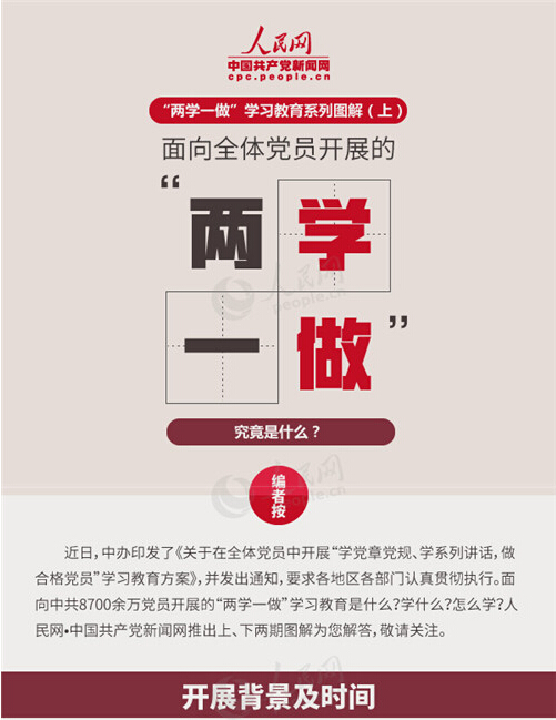 圖解：面向全體黨員開展的“兩學(xué)一做”究竟是什么？